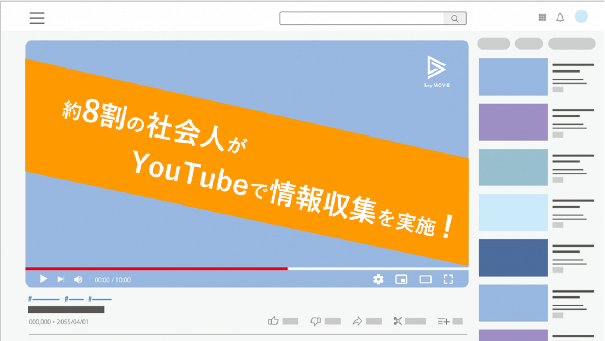 企業で働く人のYouTube利用に関する調査