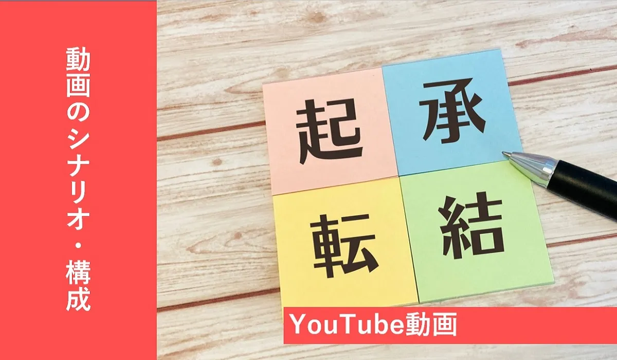 YouTube動画のシナリオ・構成テンプレート