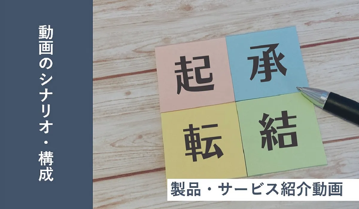 商品・サービス紹介動画のシナリオ・構成テンプレート